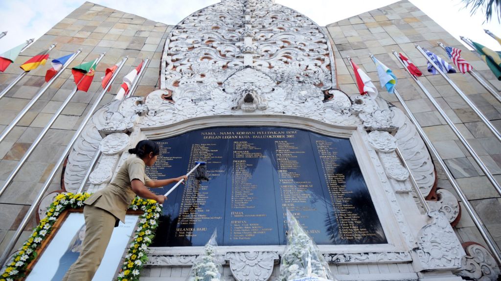 Sikap yang Benar dalam Kasus Bali